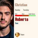 Roberts