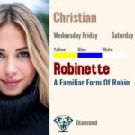 Robinette