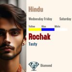 Rochak