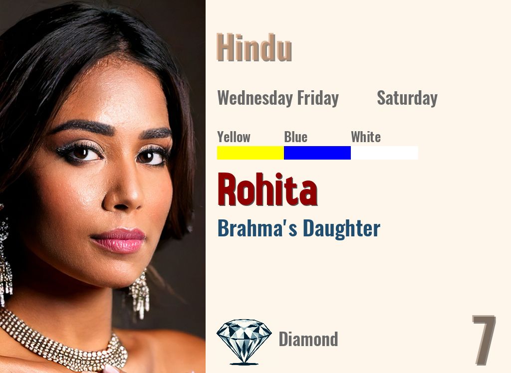 Rohita