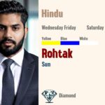 Rohtak