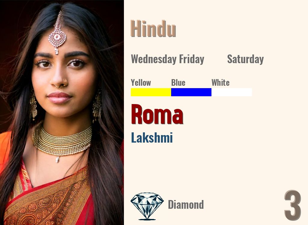 Roma