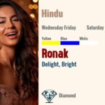 Ronak