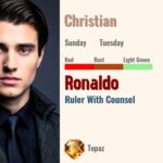 Ronaldo