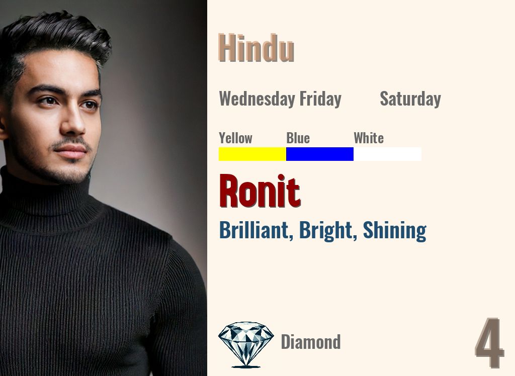 Ronit