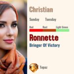 Ronnette