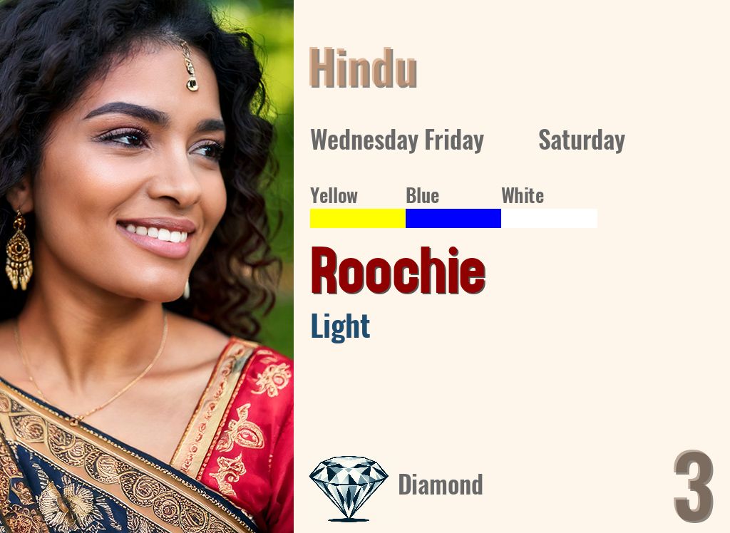 Roochie