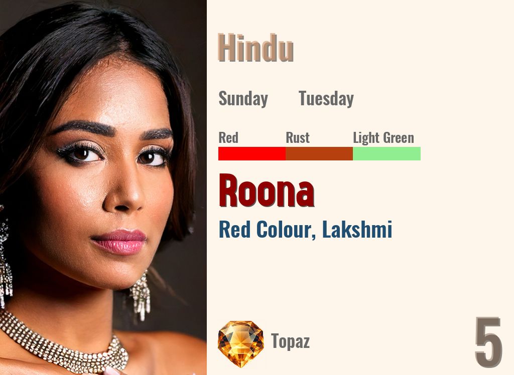 Roona