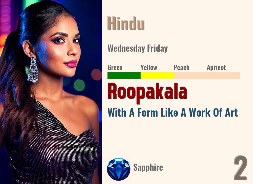 Roopakala