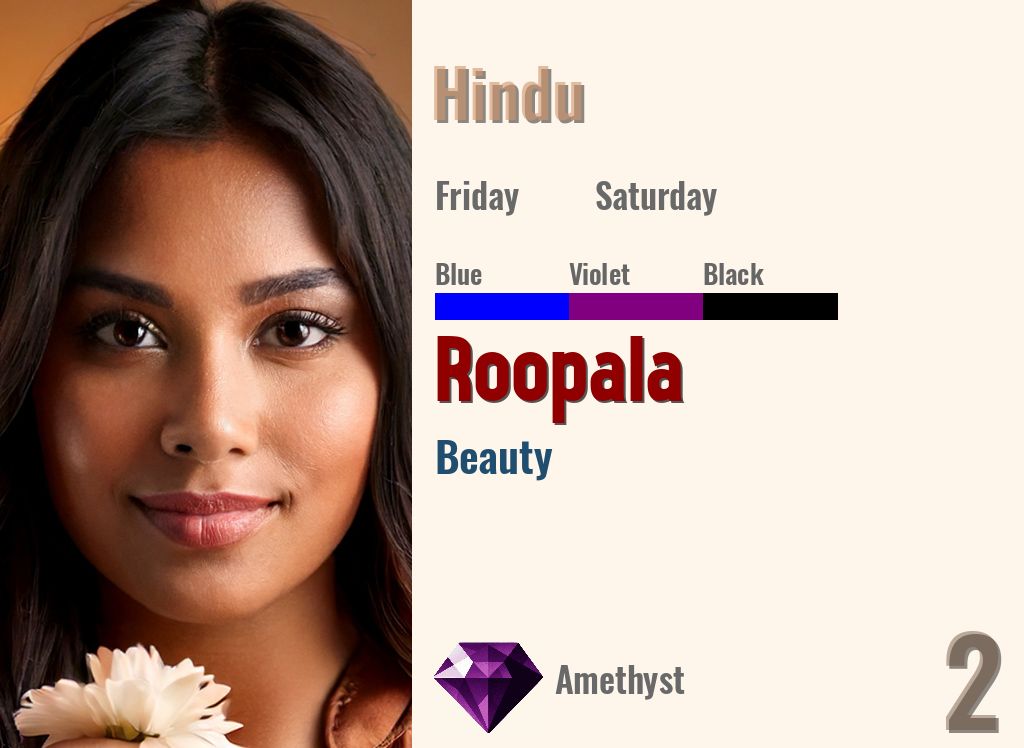 Roopala