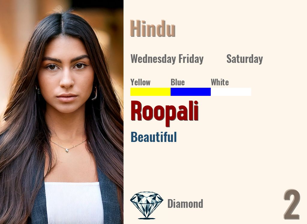 Roopali