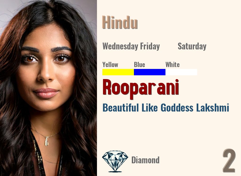 Rooparani