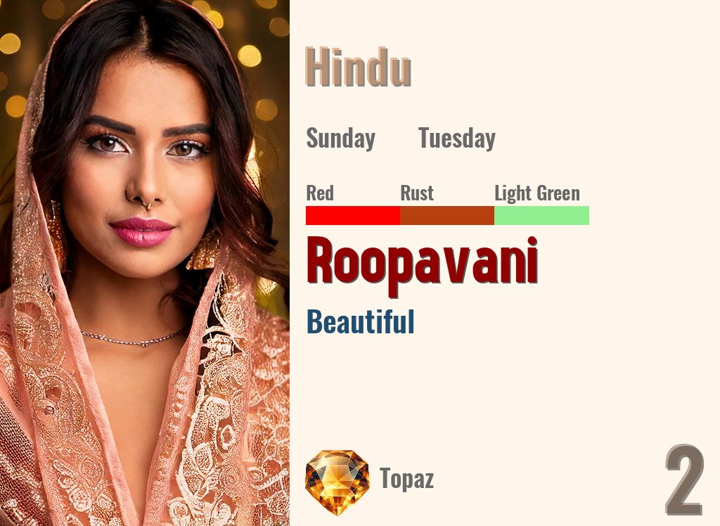 Roopavani