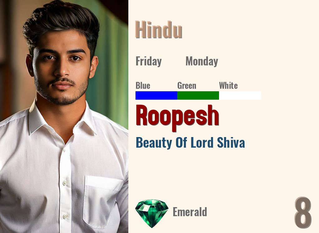 Roopesh