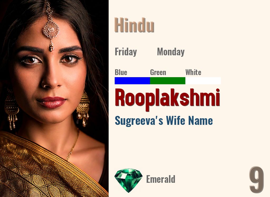 Rooplakshmi