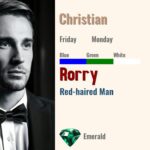 Rorry