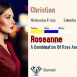 Roseanne