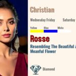Rosse