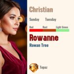 Rowanne
