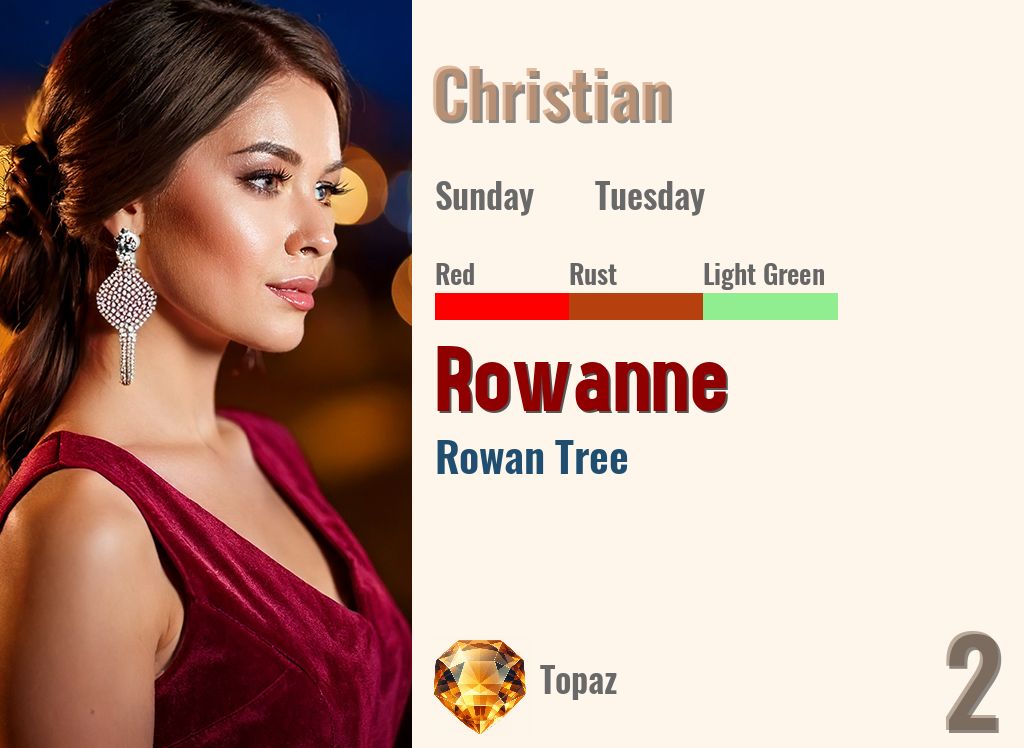 Rowanne