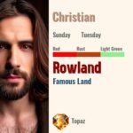 Rowland