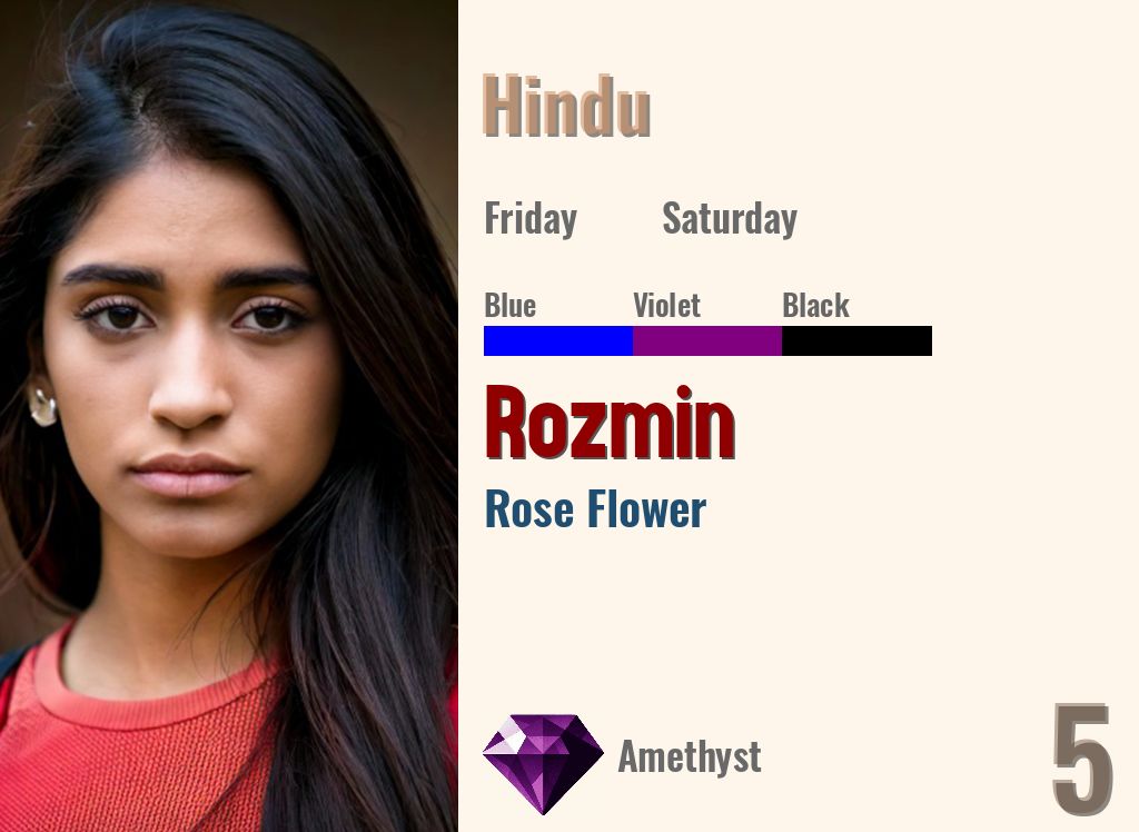 Rozmin