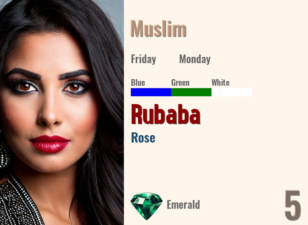 Rubaba