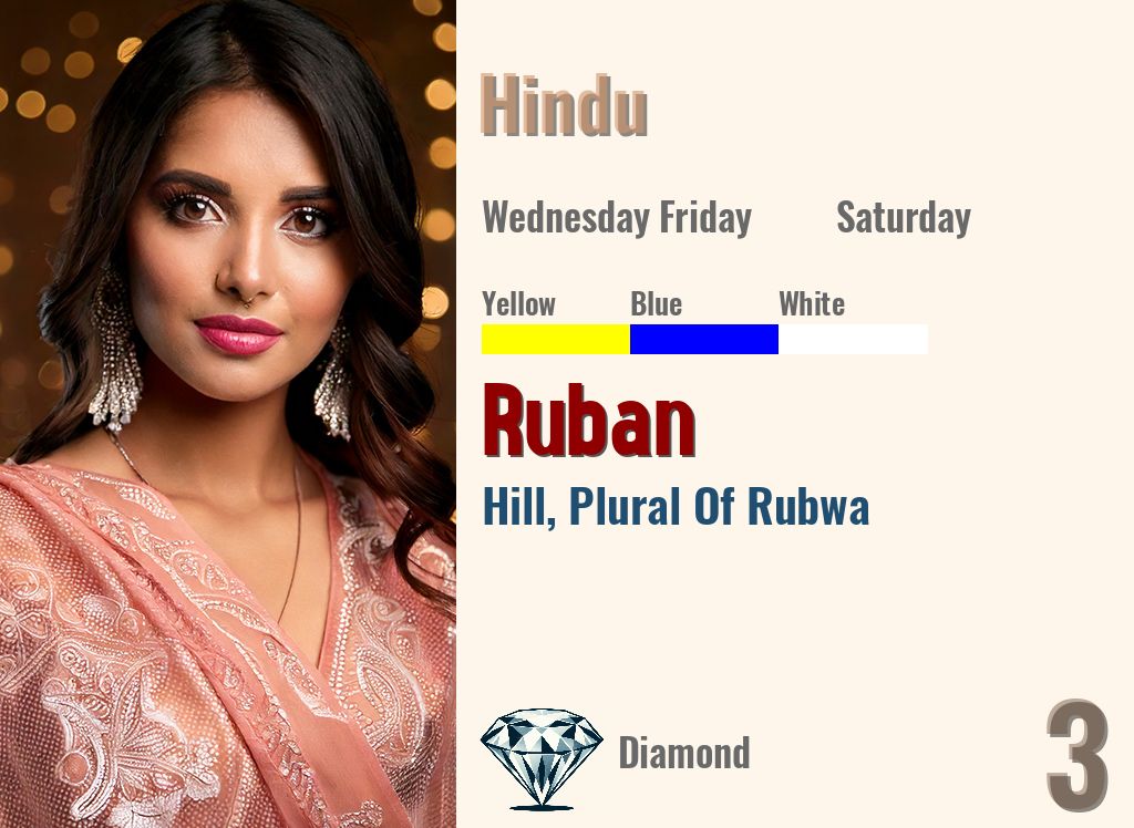 Ruban