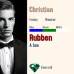 Rubben