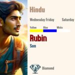 Rubin