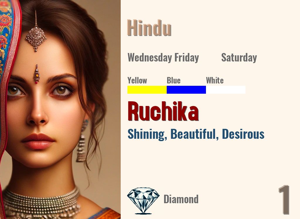 Ruchika