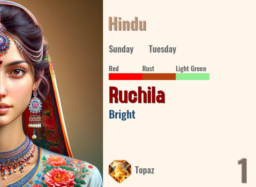 Ruchila