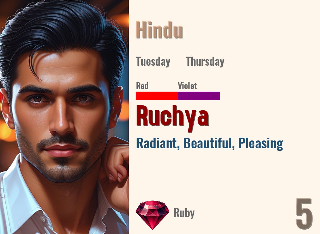 Ruchya