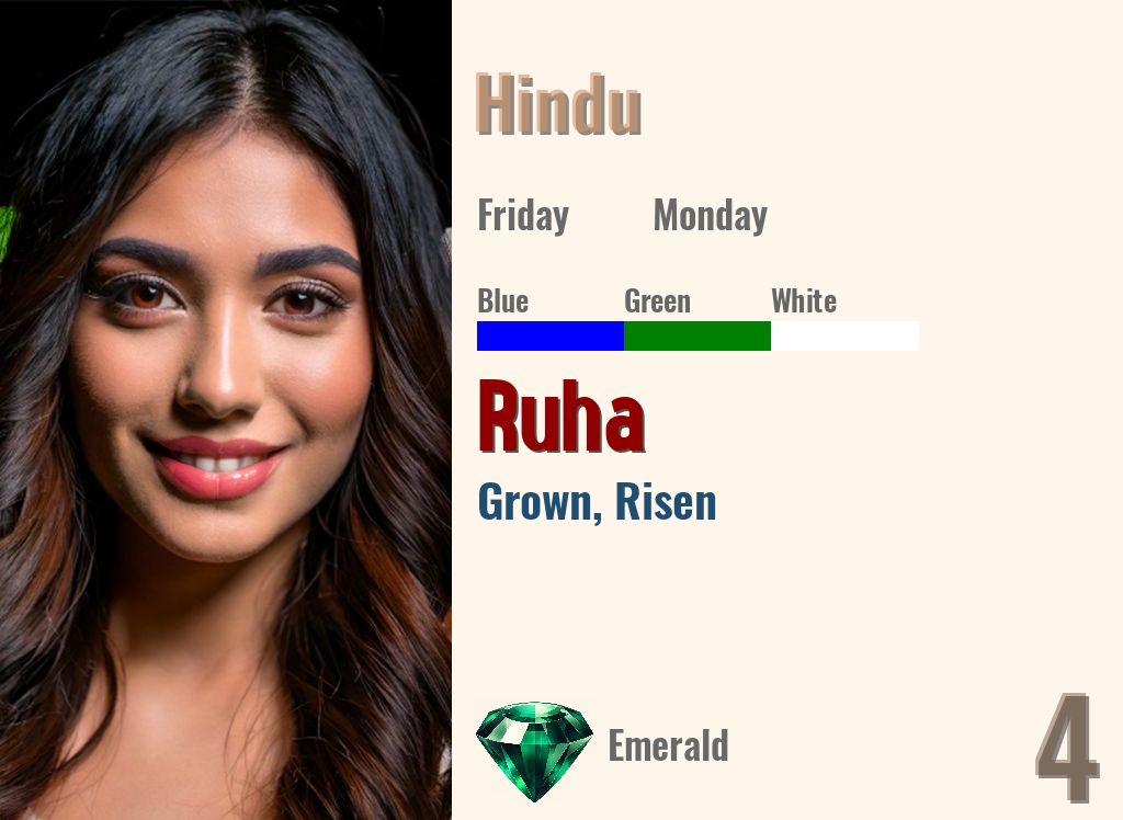 Ruha