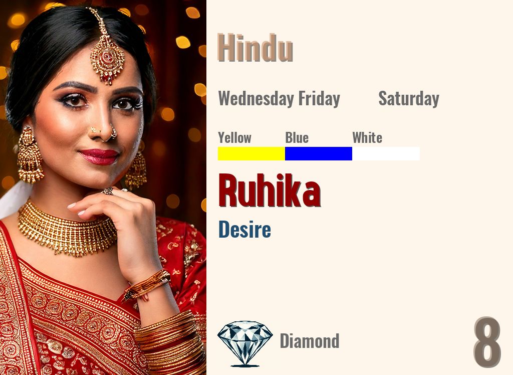 Ruhika