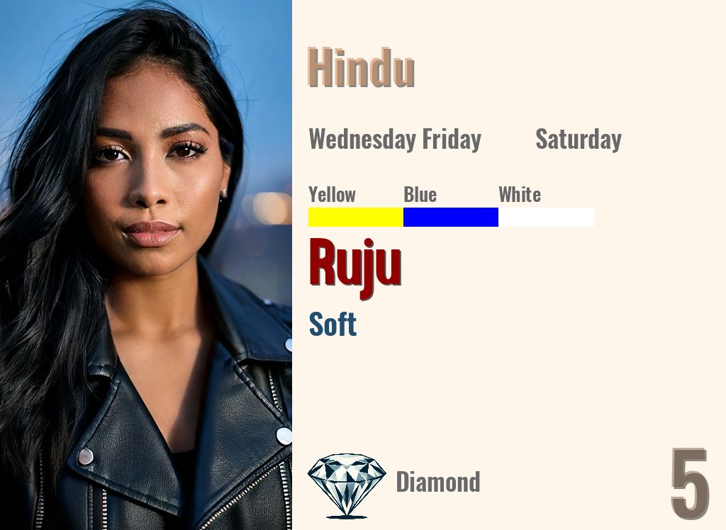 Ruju