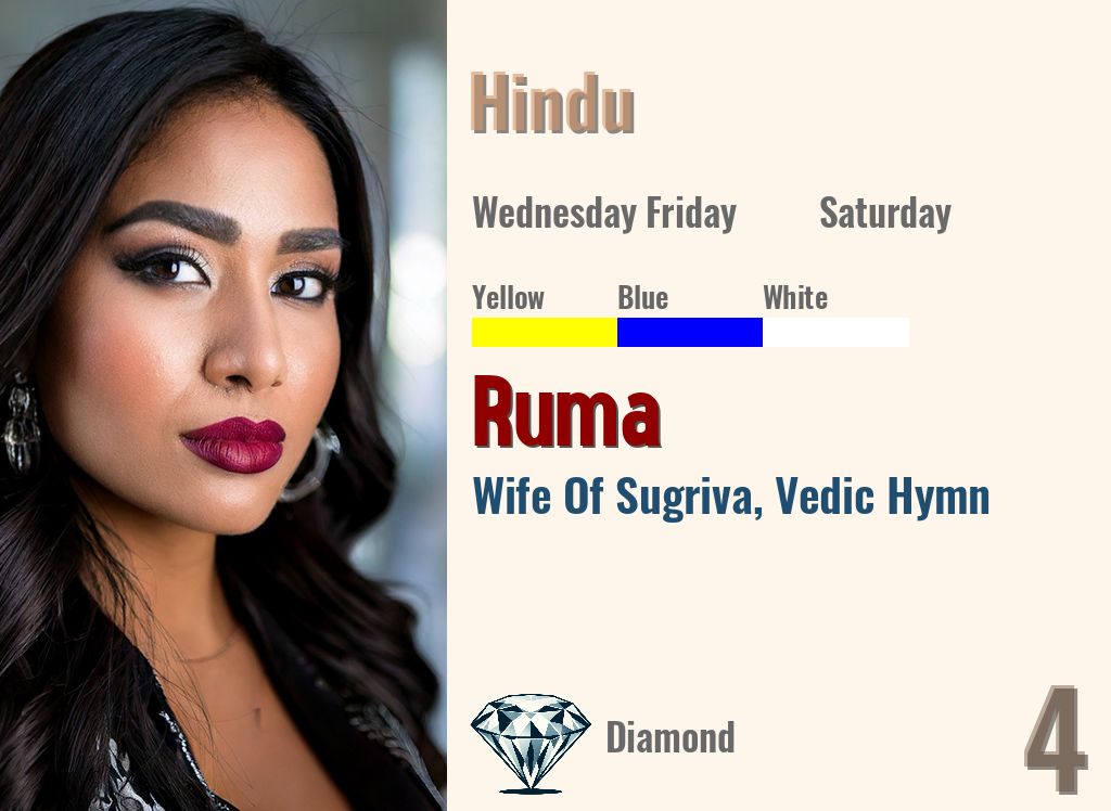 Ruma