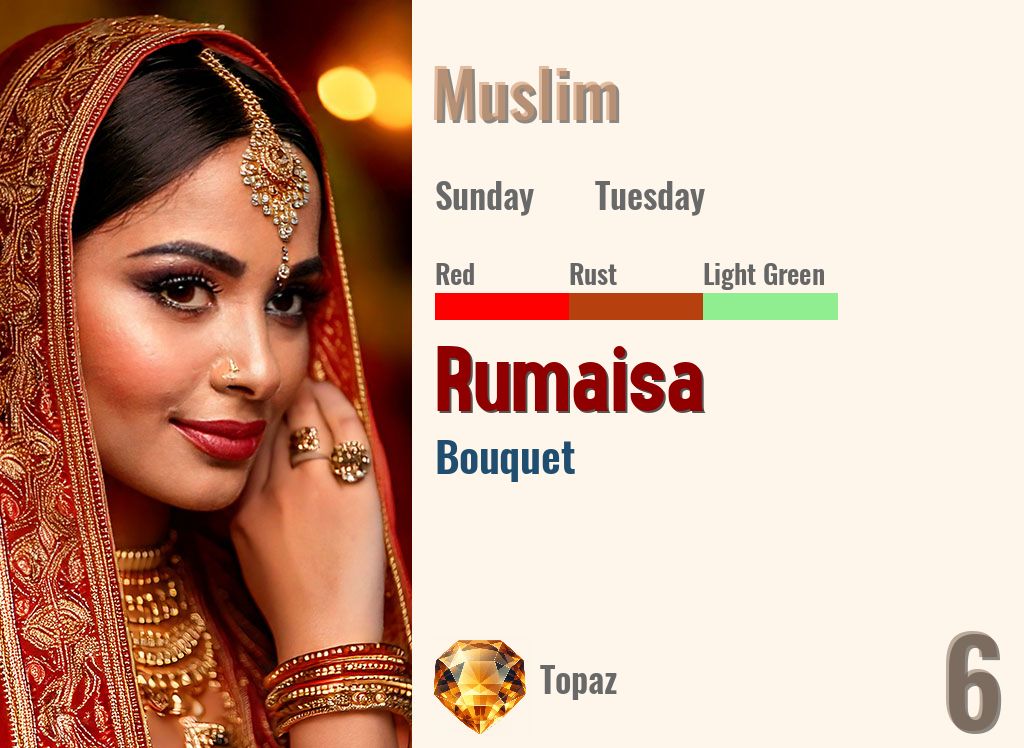 Rumaisa