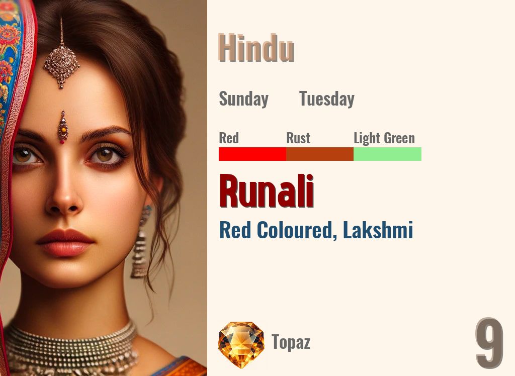 Runali