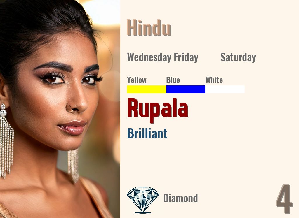 Rupala