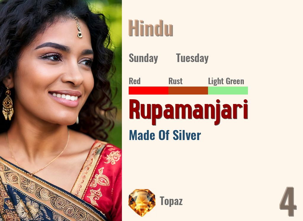 Rupamanjari