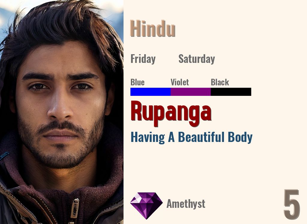 Rupanga