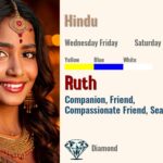 Ruth