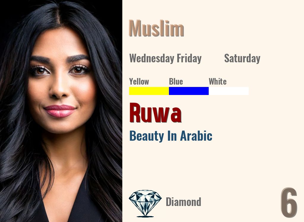Ruwa