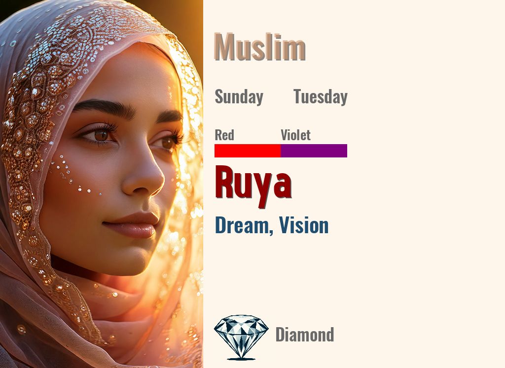 Ruya