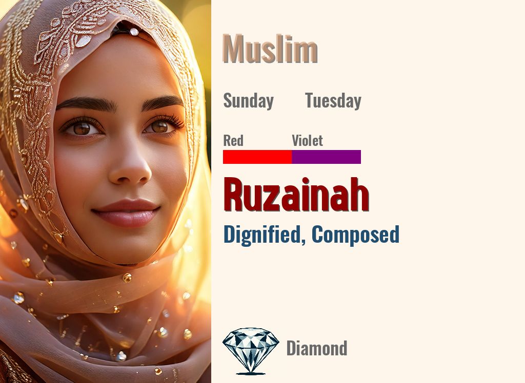 Ruzainah