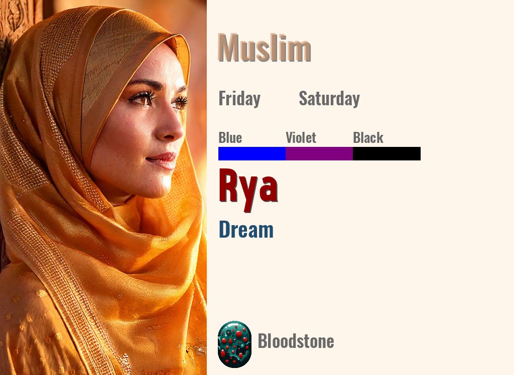 Rya