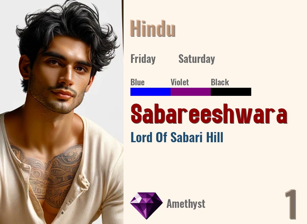 Sabareeshwara