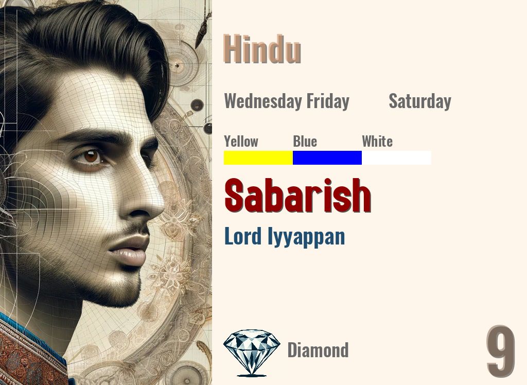 Sabarish