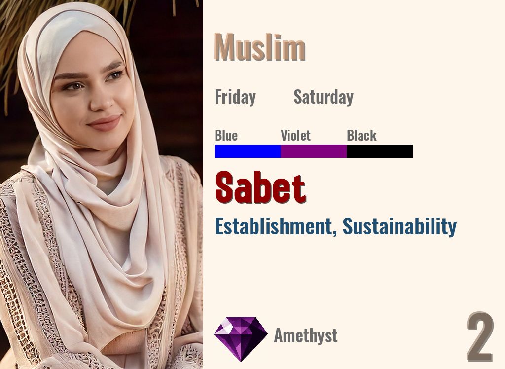 Sabet